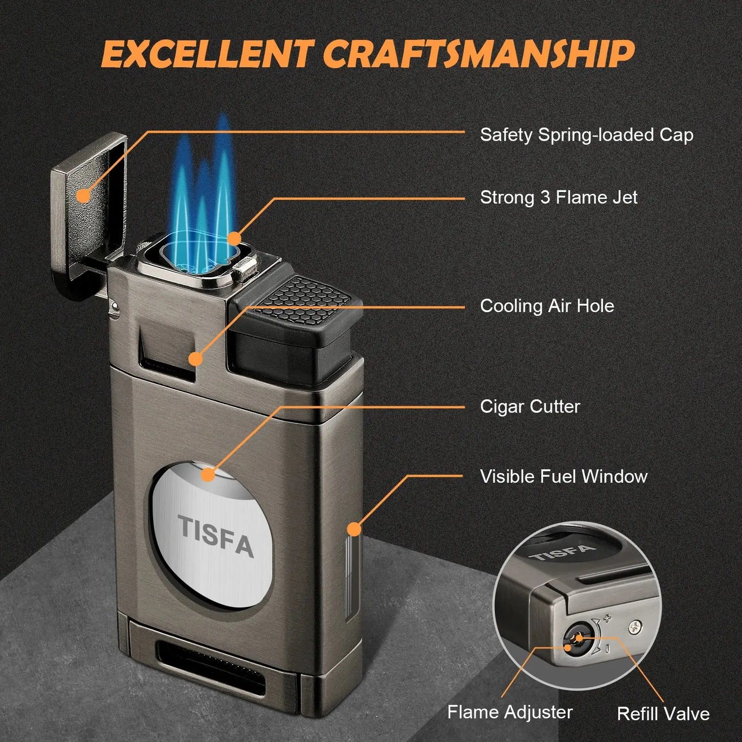 Cigar Torch Lighter with Built in Cigar Cutter,Triple Jet Flame Butane Lighter with Window,Refillable Butane Windproof Lighters Ash & Ember Society